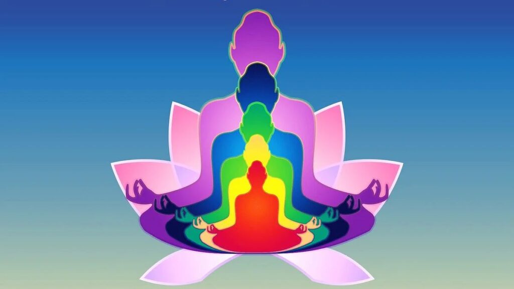 Five layers of human being