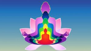 Five layers of human being